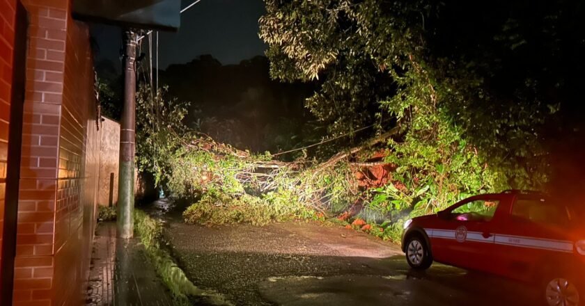Chuvas intensas causam ocorrências em Ubatuba, SP
