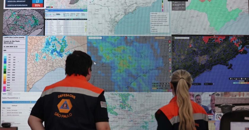 Defesa Civil alerta para temporais em SP