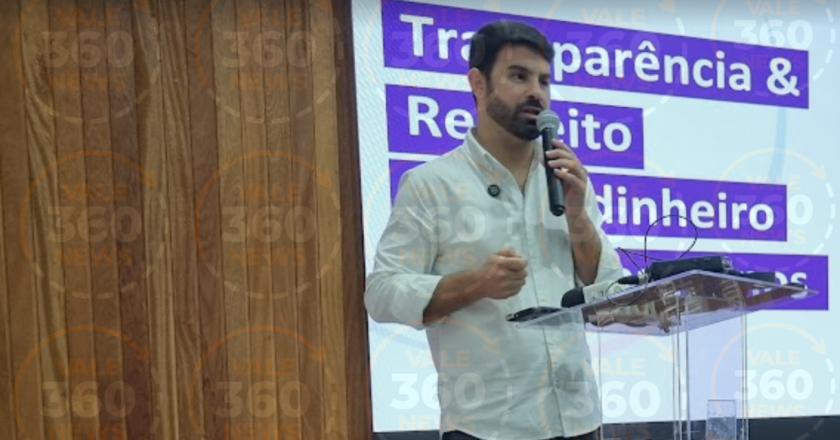 Enquete: Como você avalia a gestão do Prefeito de Taubaté, Sérgio Victor (Novo)?